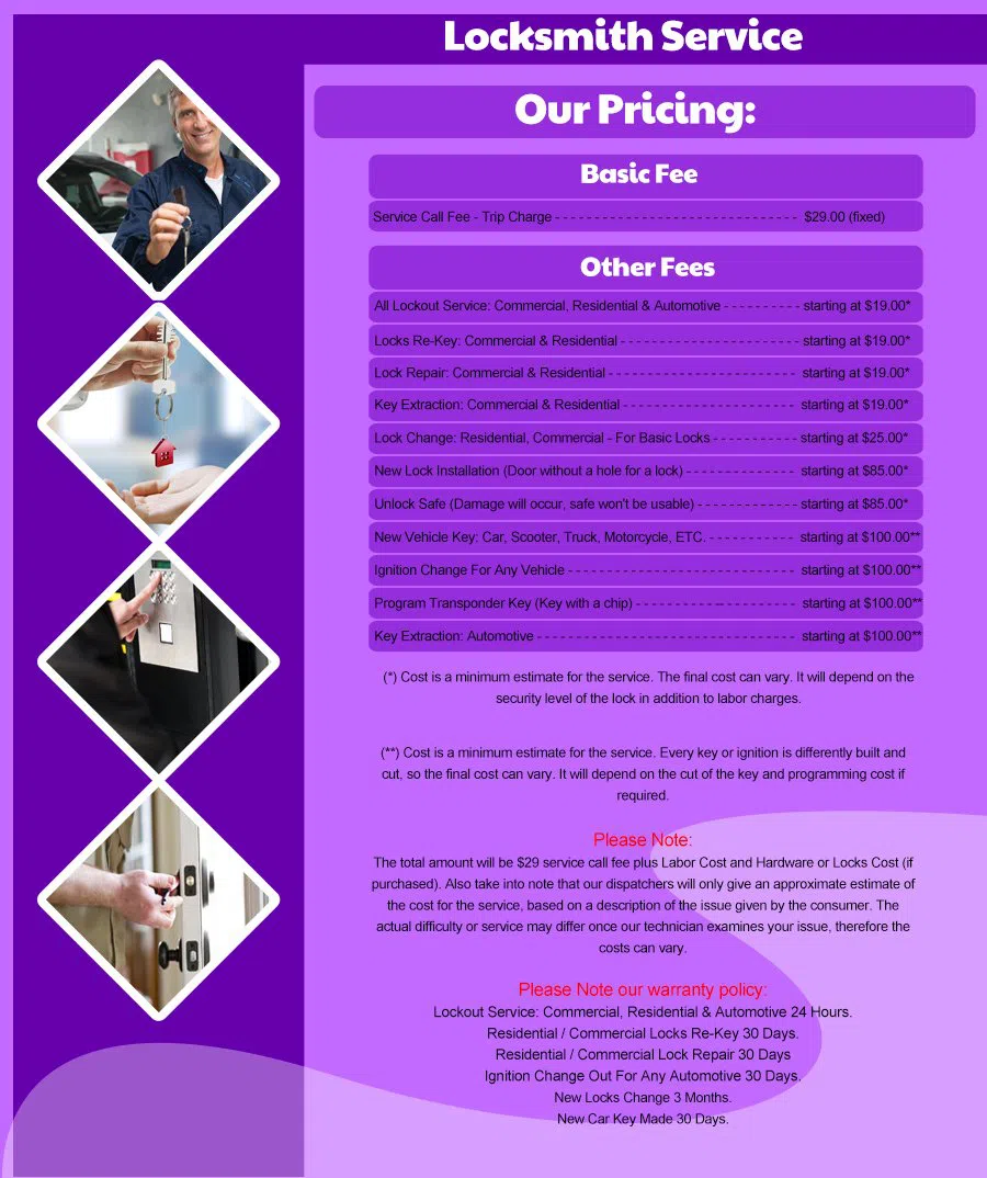 Sachse TX Locksmith Store Sachse, TX 214-427-0053